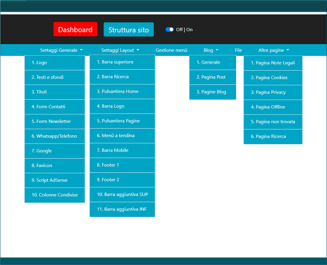 Immagine funzioni della Dashboard